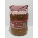 Mermelada de Alcayota